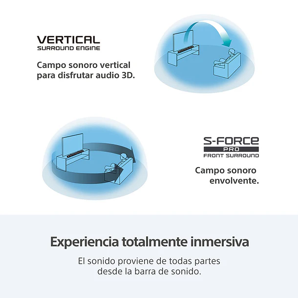 Sony HT-A3000 Barra de Sonido 3.1 Canales Tecnología 360 Spatial Sound Mapping y Dolby Atmos/DTS:X 4