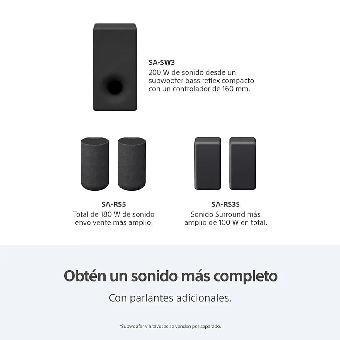Sony HT-A3000 Barra de Sonido 3.1 Canales Tecnología 360 Spatial Sound Mapping y Dolby Atmos/DTS:X 7