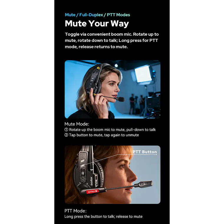 Godox SkyTalk Air Una Unidad Auriculares con intercomunicador inalámbrico 7