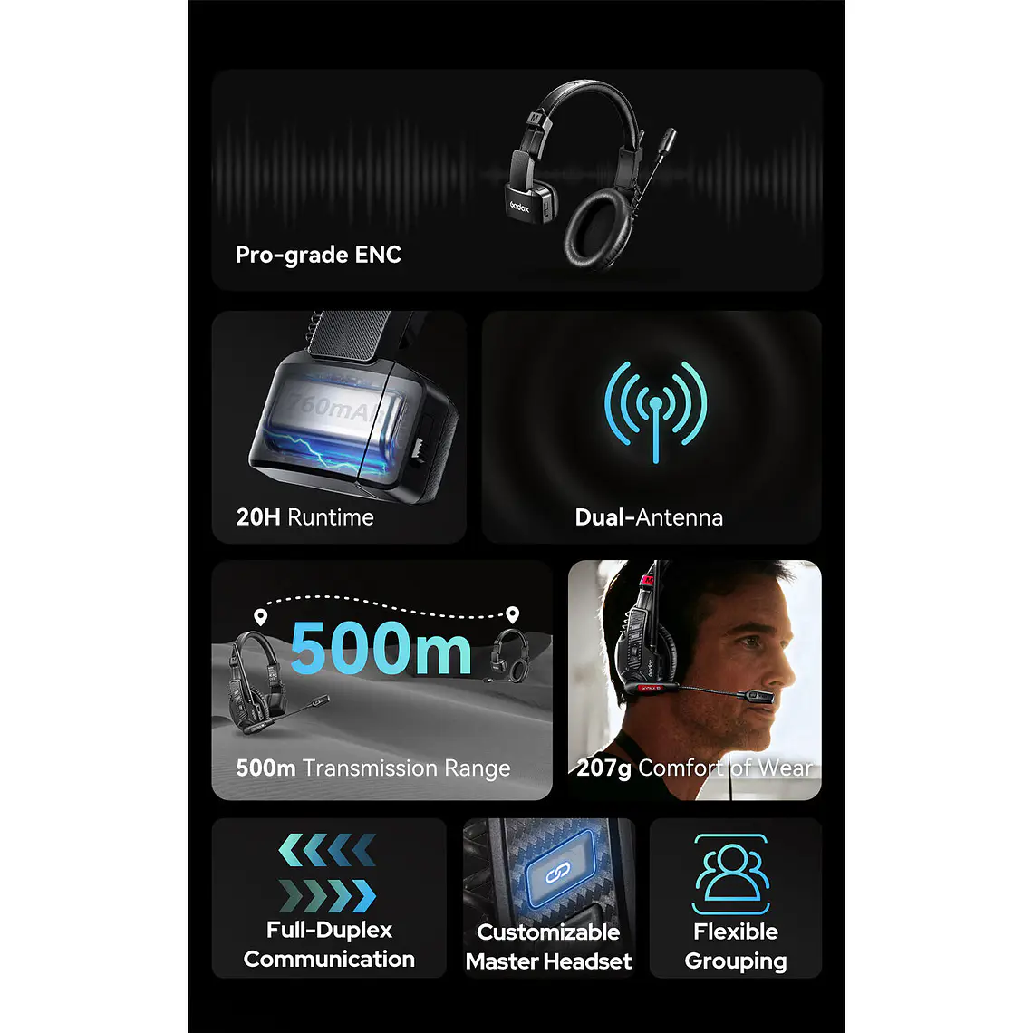 Godox SkyTalk Air Una Unidad Auriculares con intercomunicador inalámbrico 11