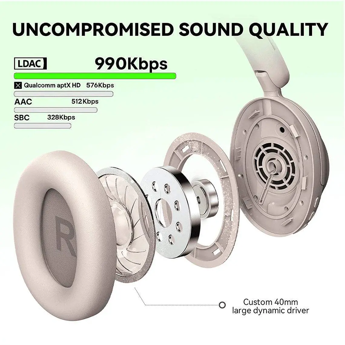 OneOdio A6 White - Audífonos Bluetooth / Inalámbricos 4