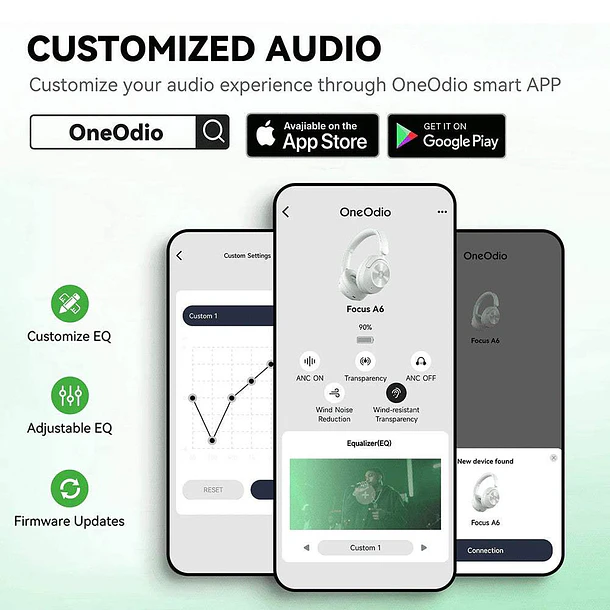 OneOdio A6 White - Audífonos Bluetooth / Inalámbricos 7