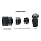 Tokina SZX 400mm f/8 Reflex MF Lente Con Extender 2x (800mm) Montura Nikon Z - Miniatura 2