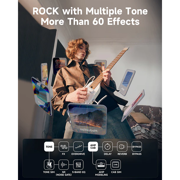 Donner HUSH X PRO Guitarra Eléctrica de Viaje Headless con Efectos Integrados White EC7029 4
