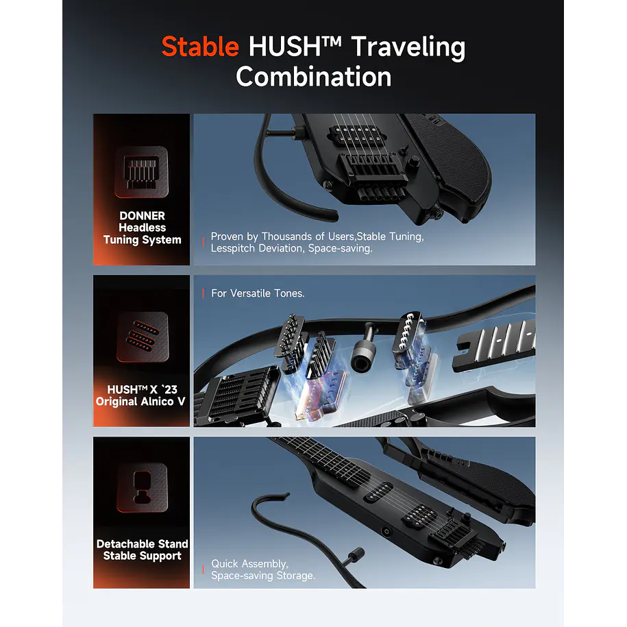 Donner HUSH X LIVE Guitarra Eléctrica de Viaje Headless con Parlante Desmontable White EC7702 1
