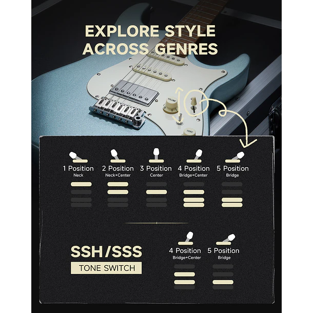 Donner DST-550 Guitarra Eléctrica Superstrat HSS con Clavijas de Bloqueo Blue EC6924 8
