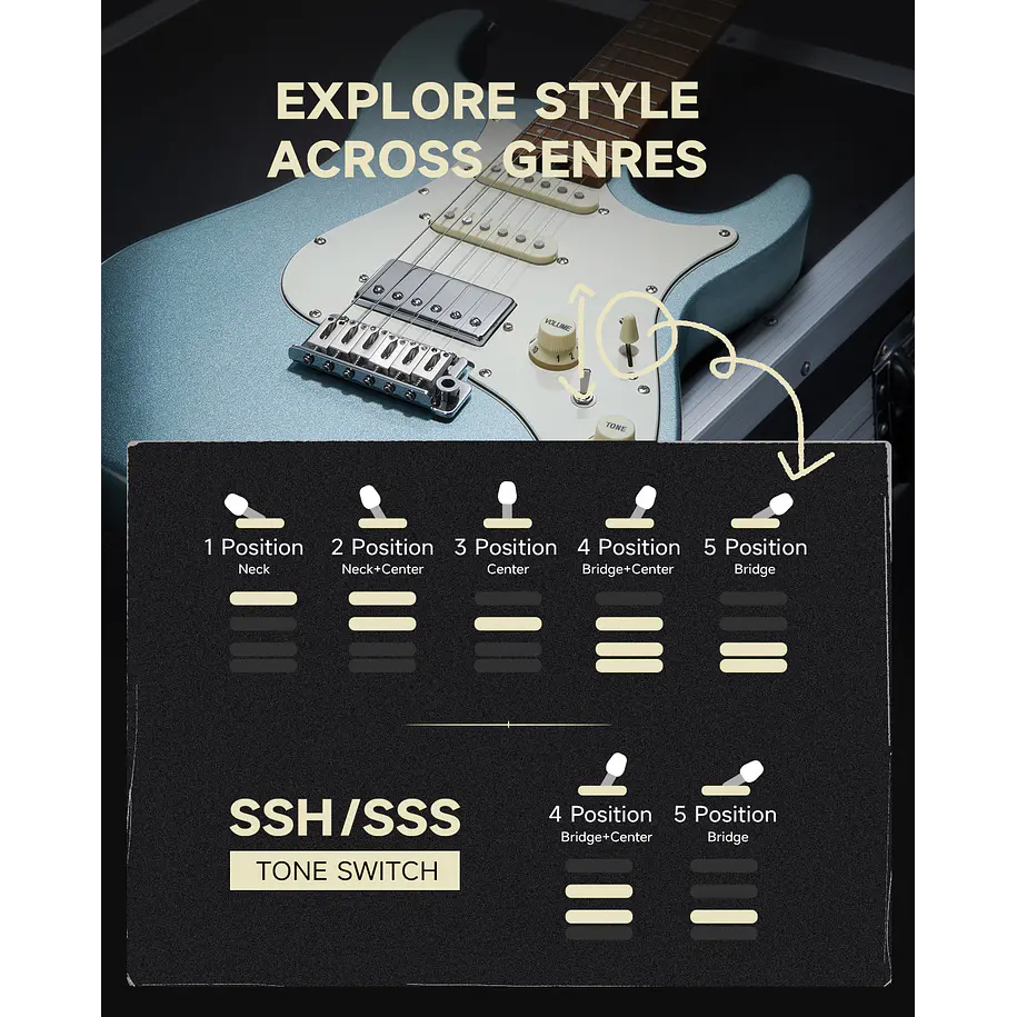 Donner DST-550 Guitarra Eléctrica Superstrat HSS con Clavijas de Bloqueo Blue EC6924 8