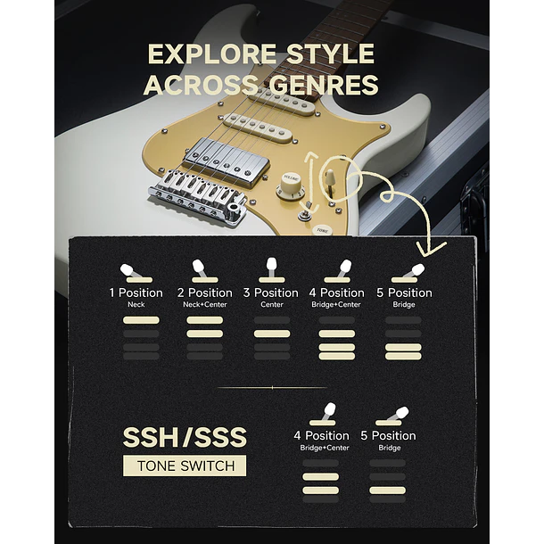Donner DST-550 Guitarra Eléctrica Superstrat HSS con Clavijas de Bloqueo Gold White EC6945 8