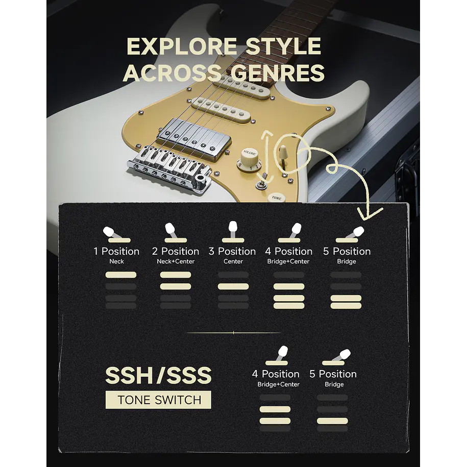 Donner DST-550 Guitarra Eléctrica Superstrat HSS con Clavijas de Bloqueo Gold White EC6945 8