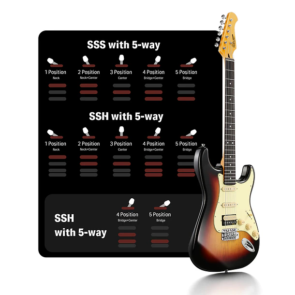 Donner DST-600 Guitarra Eléctrica Cuerpo Sólido 39
