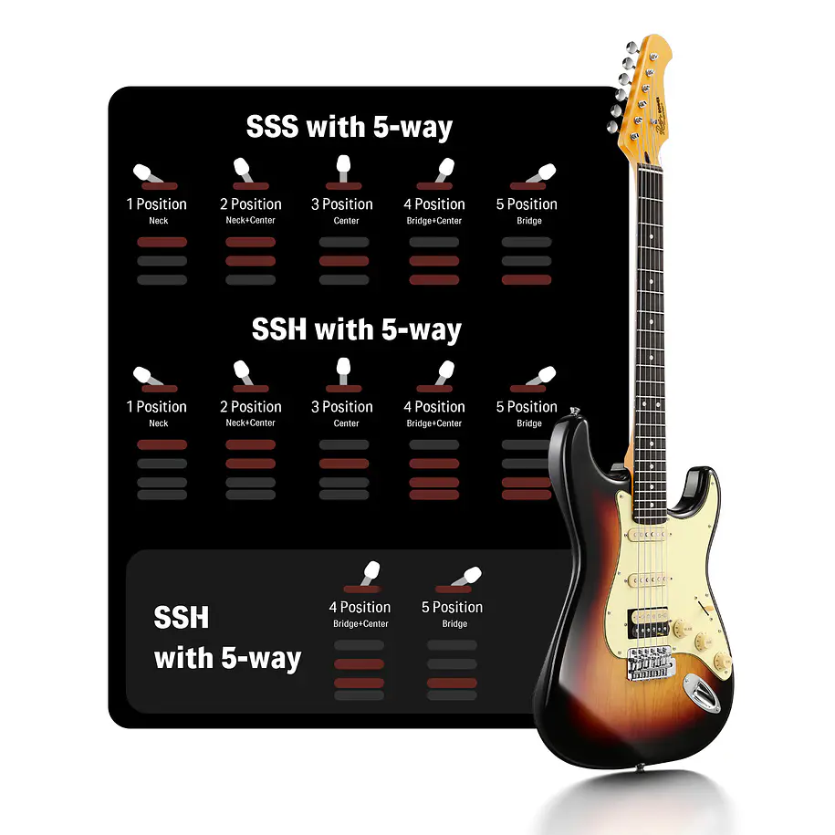 Donner DST-600 Guitarra Eléctrica Cuerpo Sólido 39