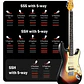 Donner DST-600 Guitarra Eléctrica Cuerpo Sólido 39