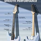 Donner DST-80 Kit Guitarra Eléctrica Stratocaster con Amplificador Recargable 5W Sonic Blue EC6958 - Miniatura 3