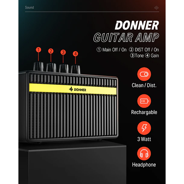 Donner DST-152 Kit Guitarra Eléctrica Stratocaster HSS con Coil Split y Amplificador Sunburst EC1415 7