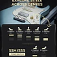 Donner DST-550 Guitarra Eléctrica Superstrat HSS ThunderForge con Coil Split Degradado Amatista-Blanco EC7148 - Miniatura 6