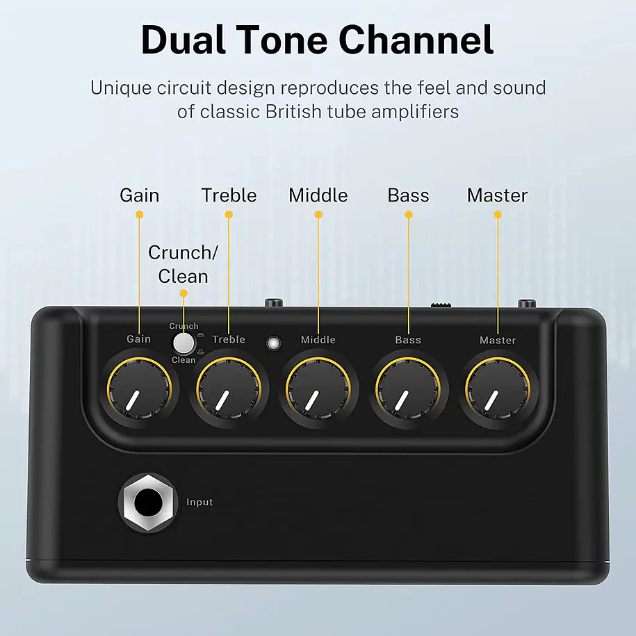 Donner DA-10 Mini Amplificador de Guitarra Eléctrica Recargable Portátil Acabado Retro Vintage White EC7120 6