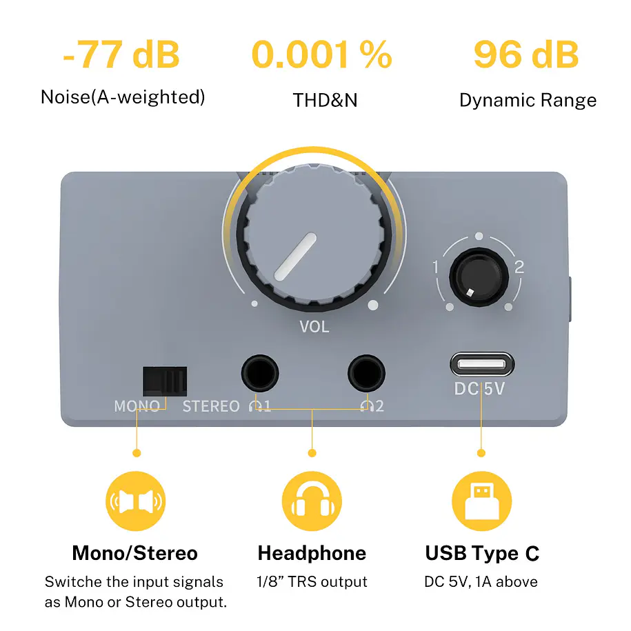 Donner EM2 Amplificador de Audífonos In-Ear Estéreo Recargable con Dos Entradas Independientes EC1302 2