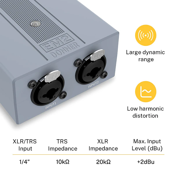 Donner EM2 Amplificador de Audífonos In-Ear Estéreo Recargable con Dos Entradas Independientes EC1302 3