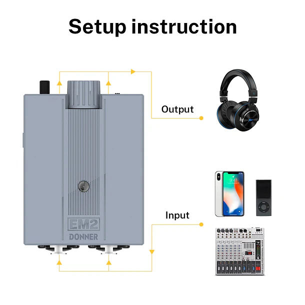 Donner EM2 Amplificador de Audífonos In-Ear Estéreo Recargable con Dos Entradas Independientes EC1302 7
