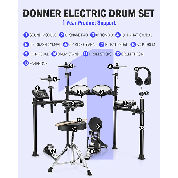 Donner DED-200X Batería Electrónica 8 Piezas de Malla con Caja Doble Zona y USB MIDI EC3134 5
