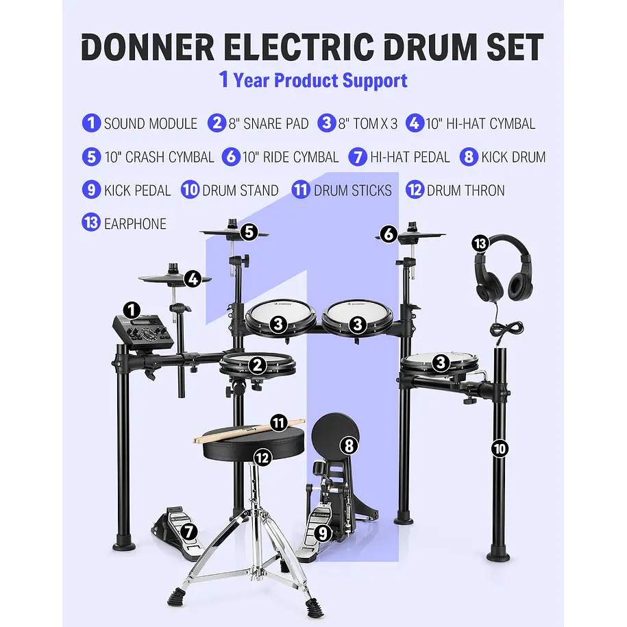 Donner DED-200X Batería Electrónica 8 Piezas de Malla con Caja Doble Zona y USB MIDI EC3134 5