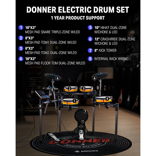 Donner BACKBEAT Batería Electrónica con Pantalla Táctil de 7 Pulgadas Luces LED y Bluetooth EC6878 3