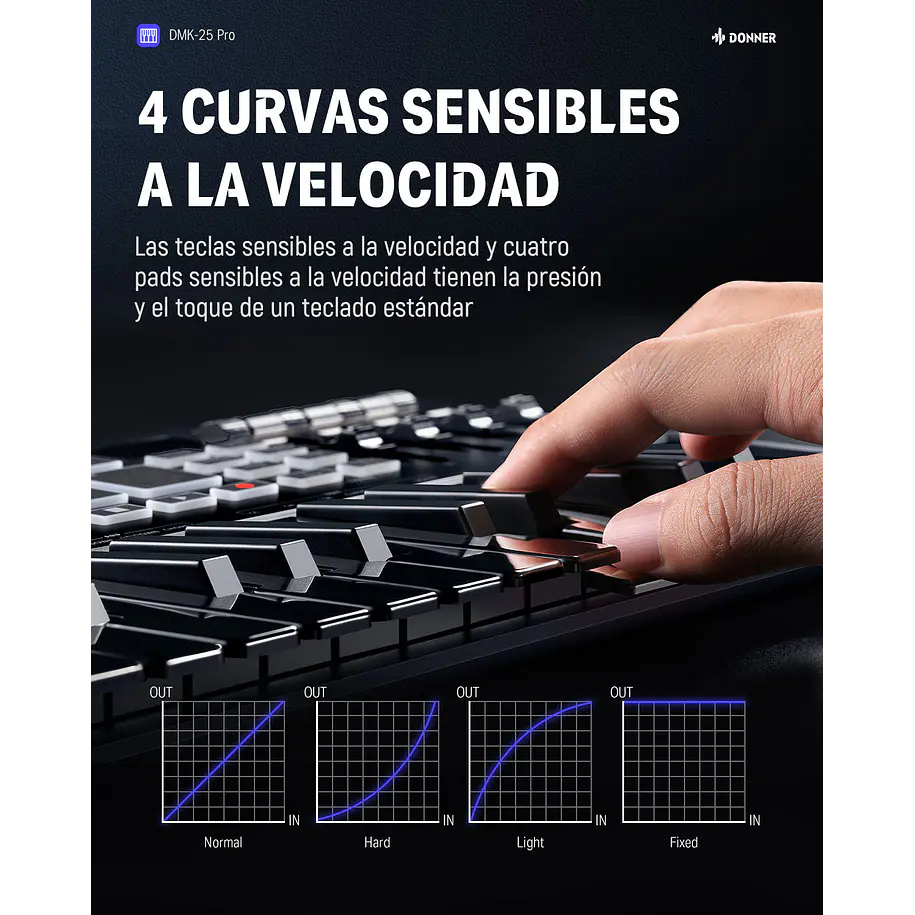 Donner DMK-25 PRO Controlador MIDI 25 Mini Teclas con 8 Pads Pantalla OLED y Barra Táctil EC3360 3