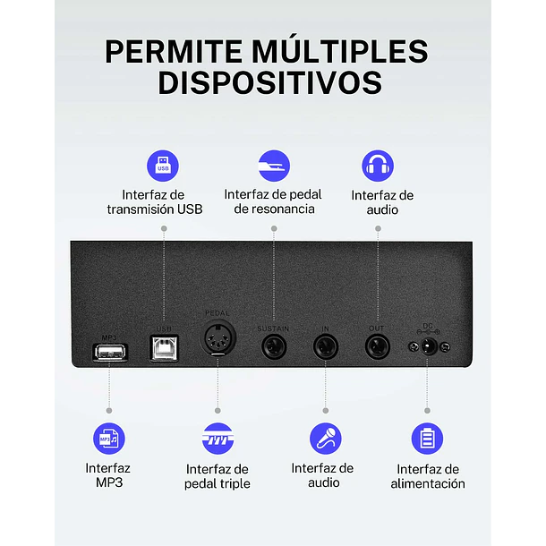 Donner DEP-20 Piano Digital 88 Teclas Acción de Martillo con Mueble y 3 Pedales Negro EC3061 11