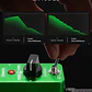 Donner Noise Killer Pedal Supresor de Ruido con 2 Modos EC886 - Miniatura 5