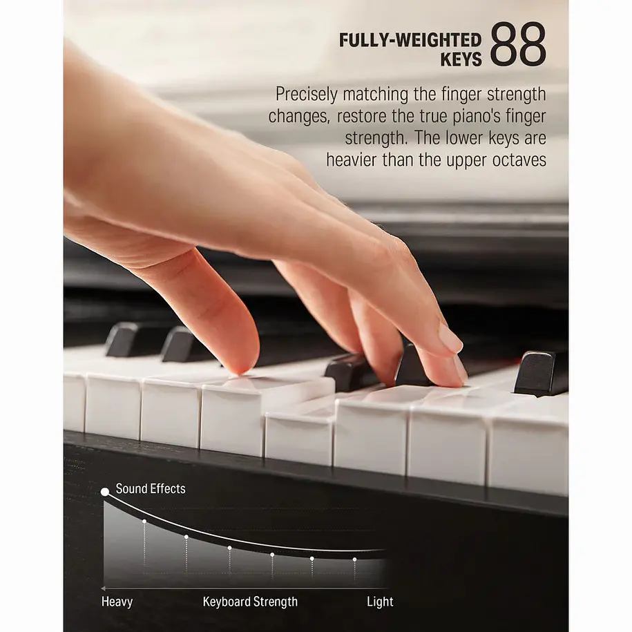 Donner DDP-100 Piano Digital Vertical 88 Teclas Contrapesadas con Mueble Negro, Pedales y Tapa Deslizante EC3013 3