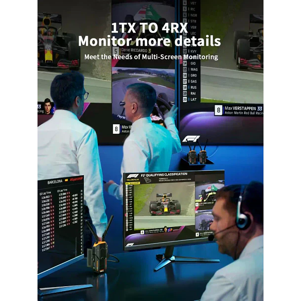 Lemorele R100 Kit Transmisor y Receptor de Video Inalámbrico HDMI Hasta 200 Metros Sin Baterías 9