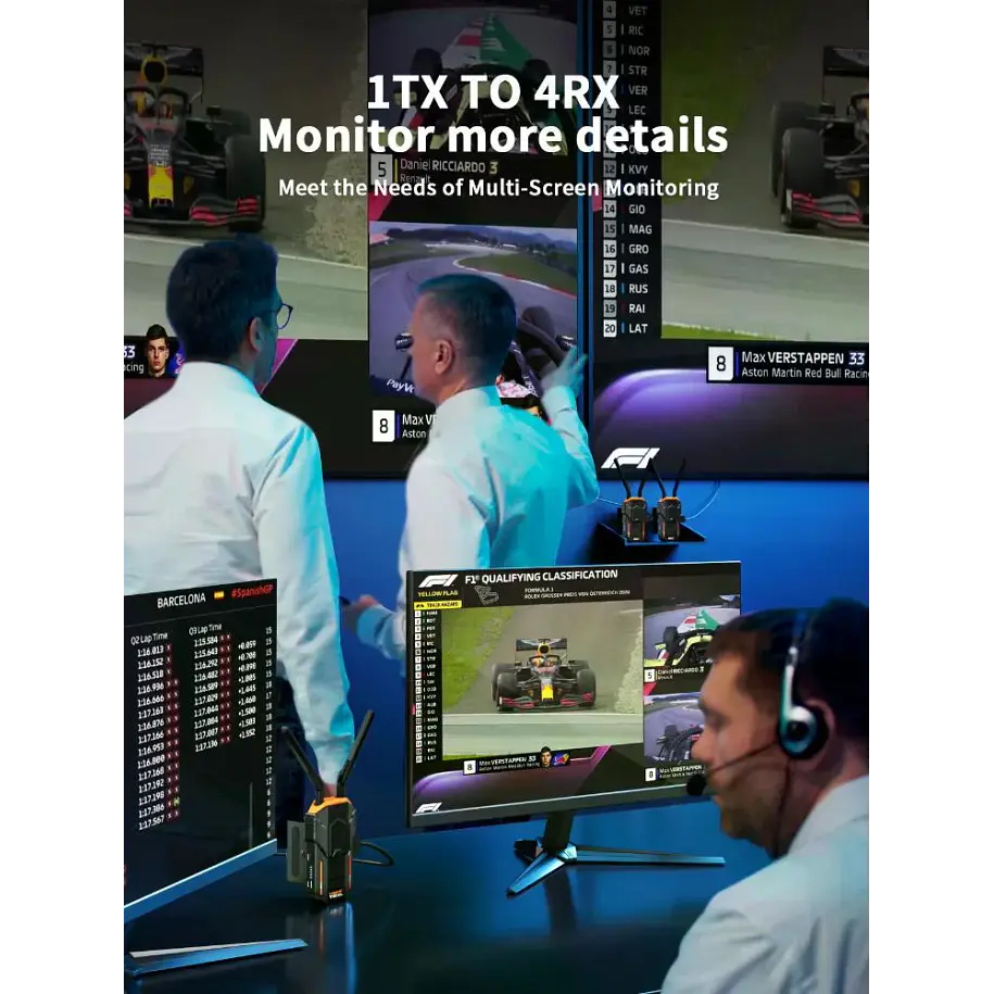 Lemorele R100 Kit Transmisor y Receptor de Video Inalámbrico HDMI Hasta 200 Metros Sin Baterías 9