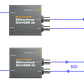 Blackmagic Design Micro Converter BiDirect SDI/HDMI 12G Conversor Bidireccional 4K60 con Fuente de Poder CONVBDC/SDI/HDMI12GP - Miniatura 4