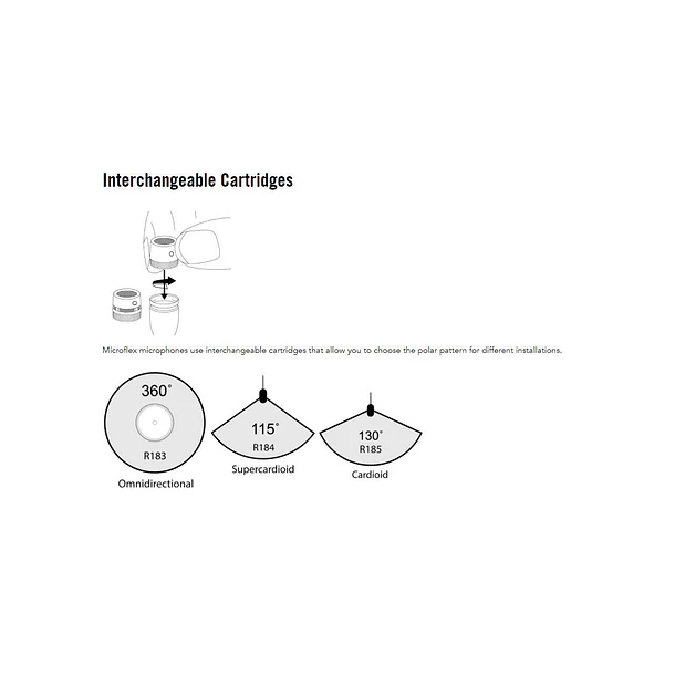 Shure MX185 Micrófono de Solapa Cardioide Microflex Con Preamplificador XLR 4
