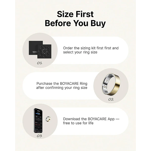 Boya BOYACARE Sizing Kit Medidor de Tallas Para Anillo Inteligente BOYACARE Ring 2