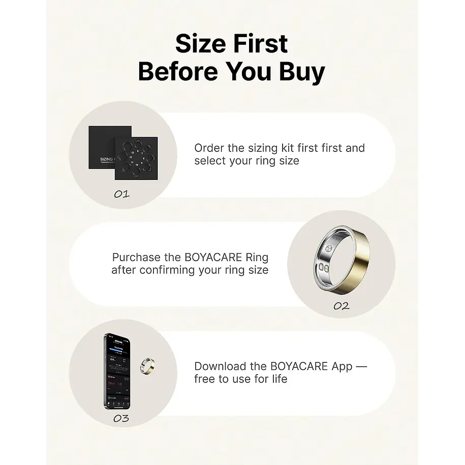 Boya BOYACARE Sizing Kit Medidor de Tallas Para Anillo Inteligente BOYACARE Ring 2