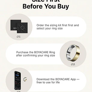 Boya BOYACARE Sizing Kit Medidor de Tallas Para Anillo Inteligente BOYACARE Ring