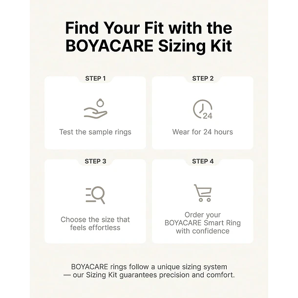 Boya BOYACARE Sizing Kit Medidor de Tallas Para Anillo Inteligente BOYACARE Ring 3