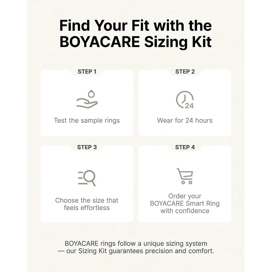 Boya BOYACARE Sizing Kit Medidor de Tallas Para Anillo Inteligente BOYACARE Ring 3