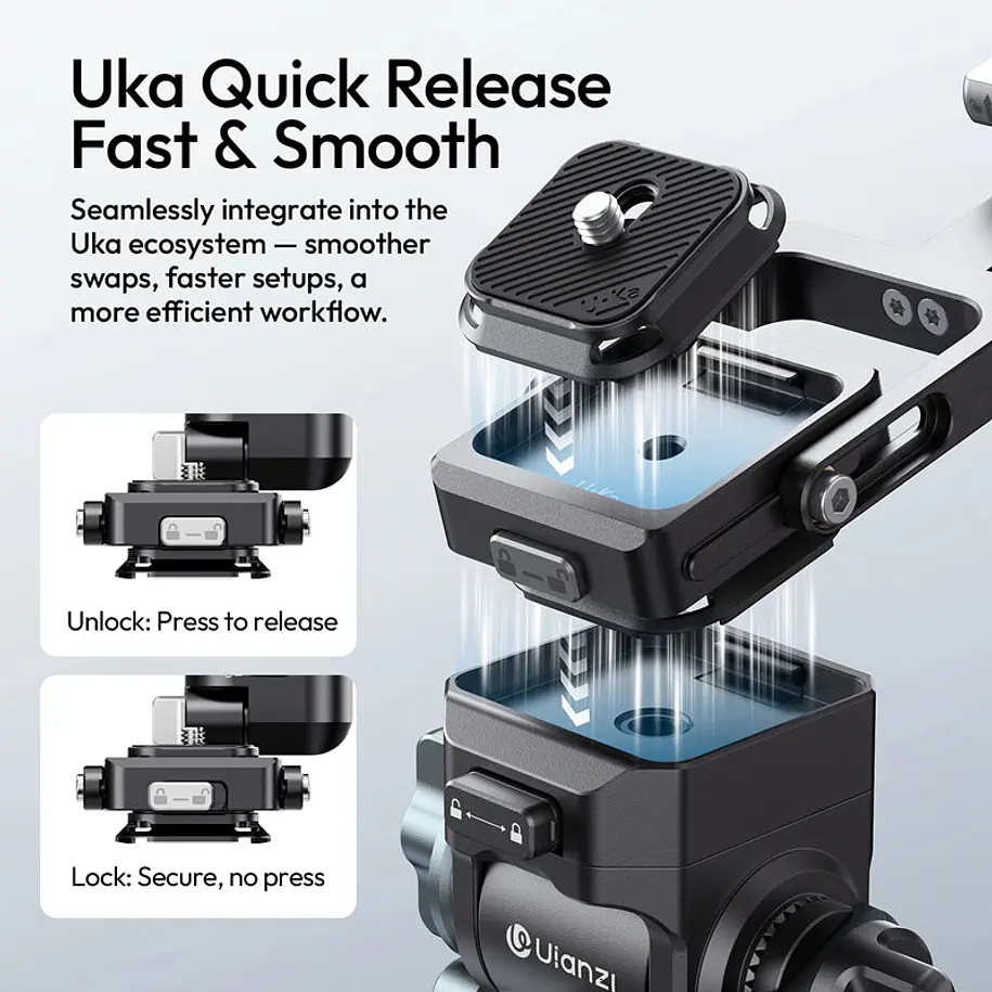 Ulanzi XJ01 Uka Jaula Plegable Universal Para Cámaras con Empuñadura 2 en 1 UL-C116 6
