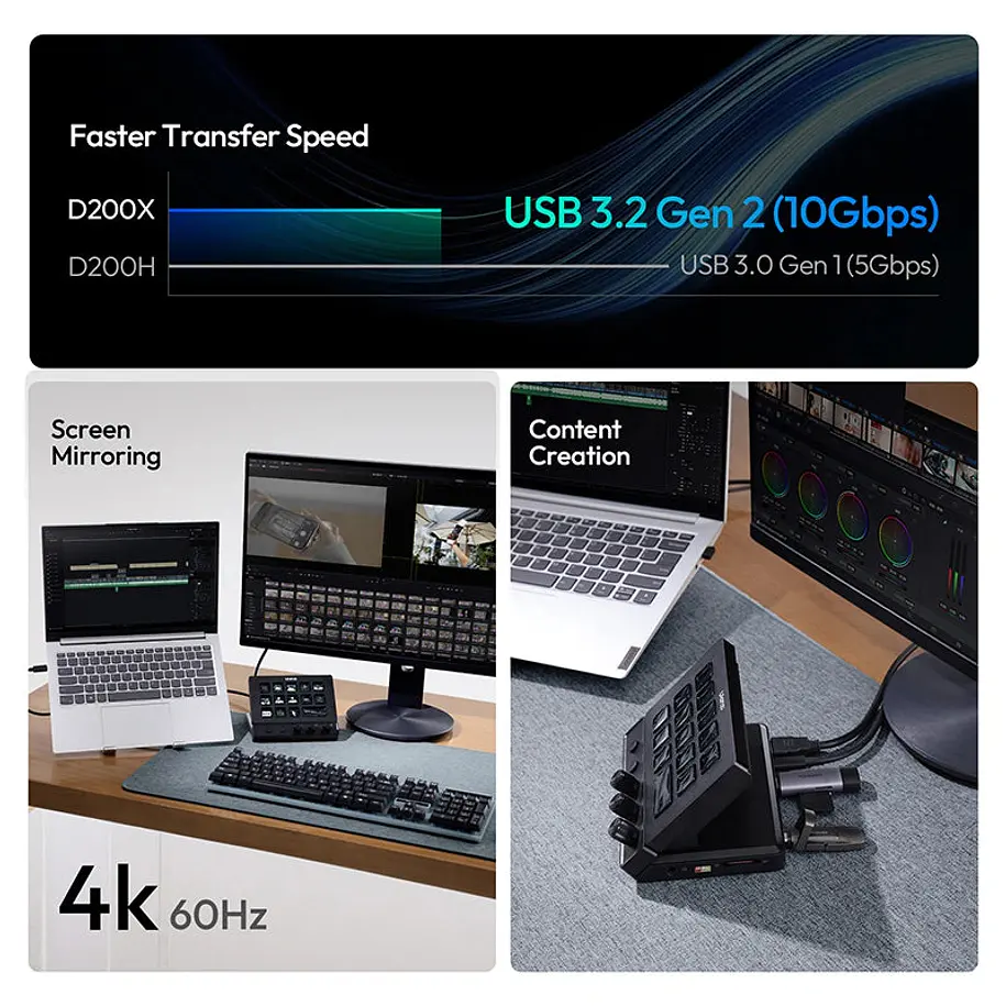 Ulanzi D200X Consola Creativa Todo en Uno con 14 Teclas LCD y Hub 8 en 1 UL-A045 9