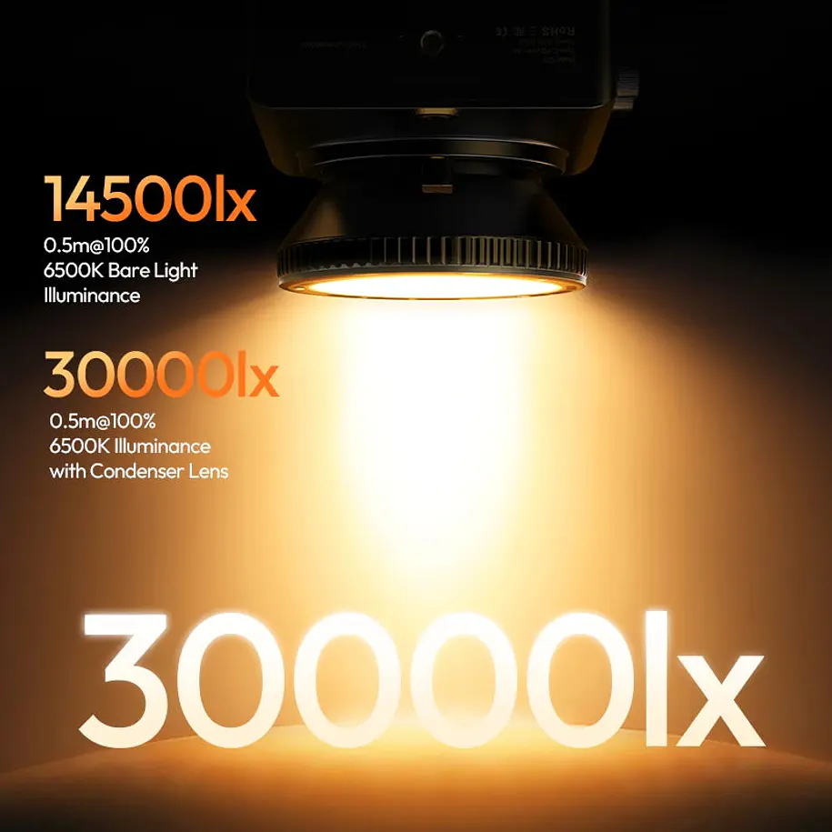 Ulanzi C01 Luz Led COB 100W Bicolor Portátil con Lente Condensador UL-L252 10