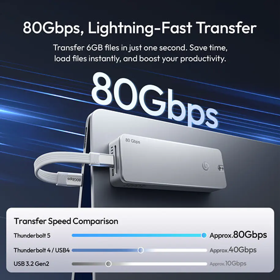 Ulanzi DT580 Gabinete Para SSD M.2 NVMe Thunderbolt 5 80 Gbps Sin SSD Incluido UL-I006 1
