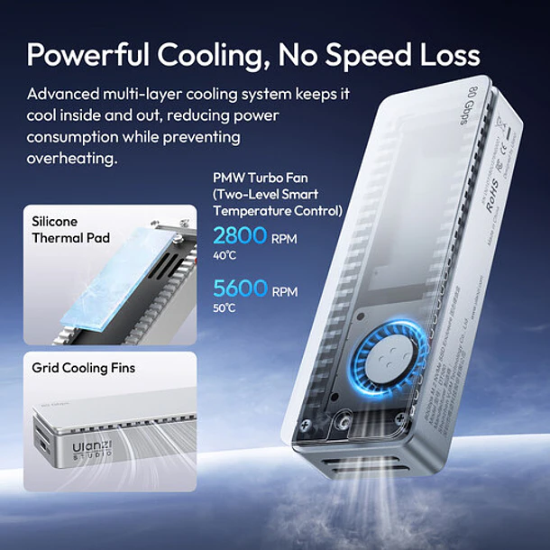 Ulanzi DT580 Gabinete Para SSD M.2 NVMe Thunderbolt 5 80 Gbps Sin SSD Incluido UL-I006 6