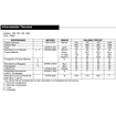 Eucoflex HR Reforzado 