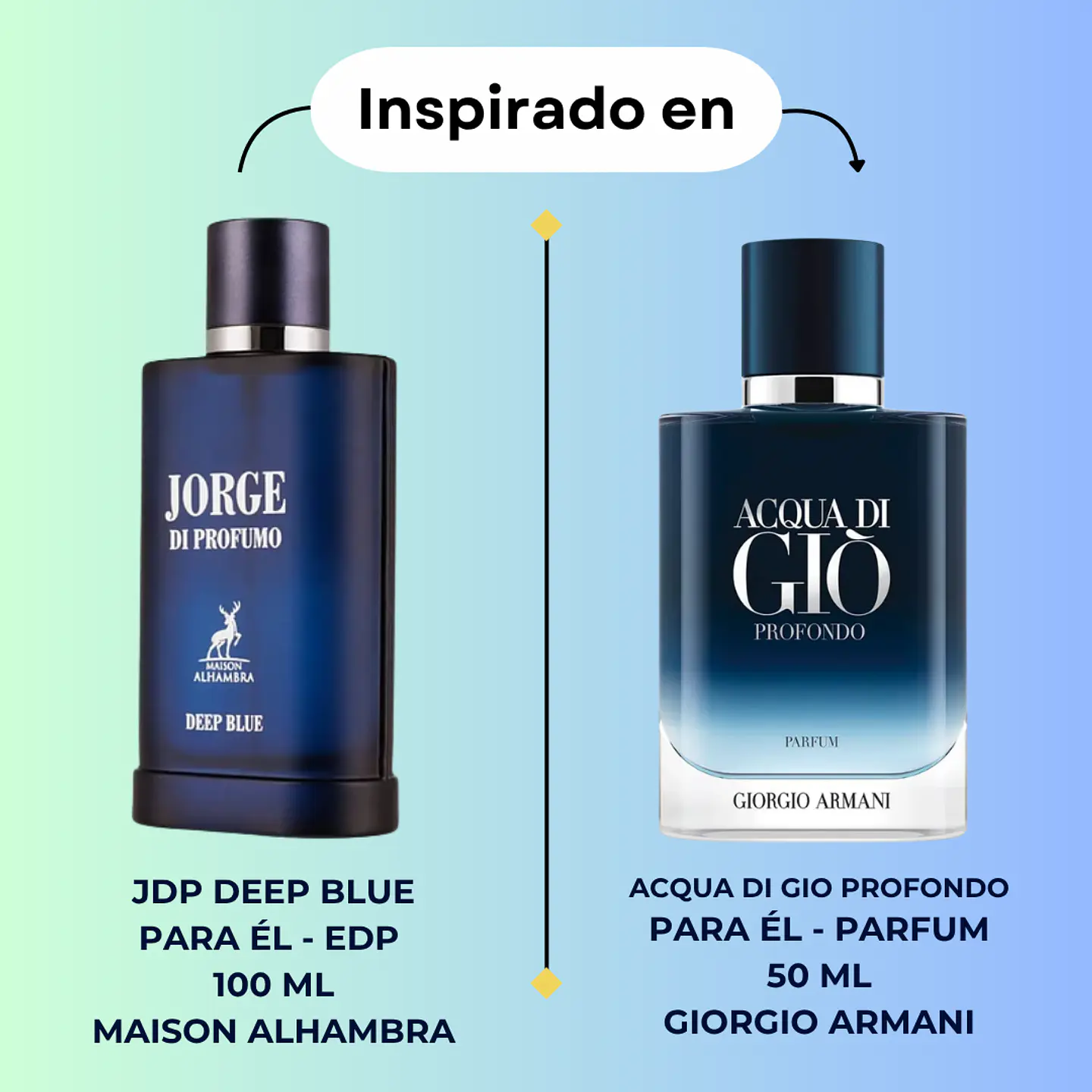 Maison Alhambra EdP Jorge di Profumo Deep Blue - Homme / 100 ml 2