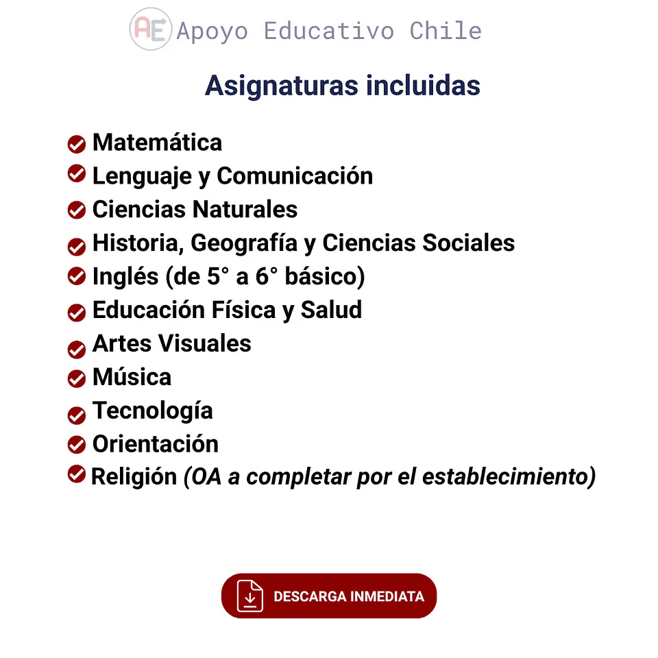 Cobertura curricular - Monitoreo Enseñanza Básica (1° a 6°)  5