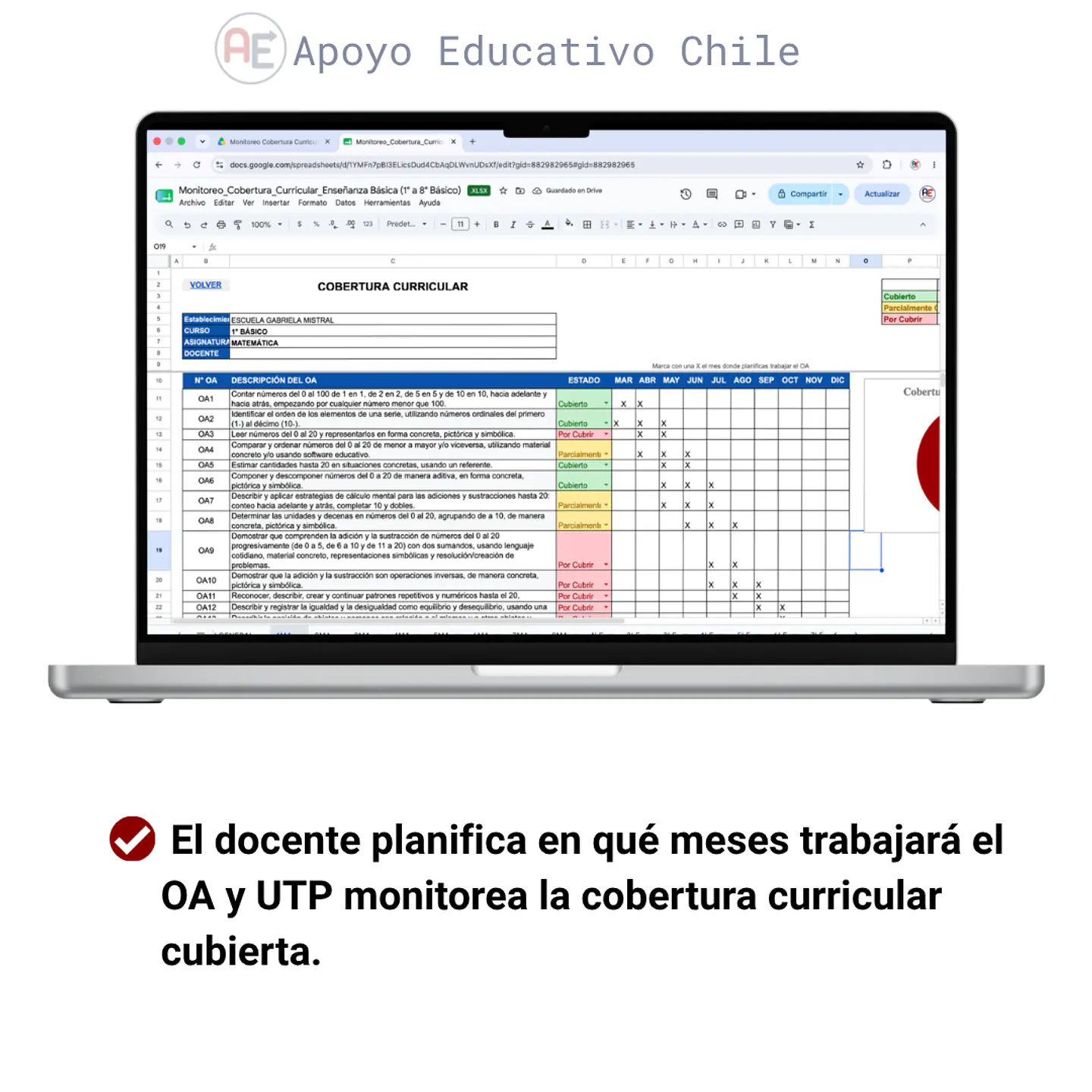 Cobertura curricular - Monitoreo Enseñanza Básica (1° a 6°)  2