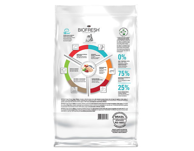 Biofresh Gatitos 1.5kgs