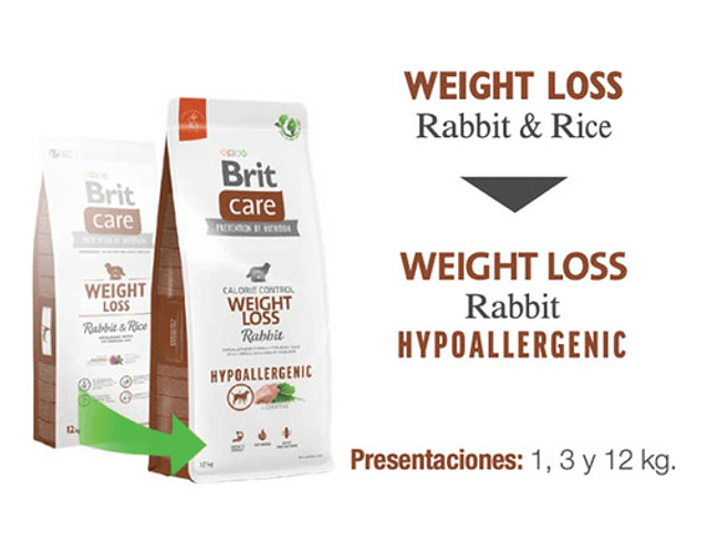 Brit Care Special Weight Loss Hypoallergenic Para Perro sabor Conejo Bolsa De 12kg